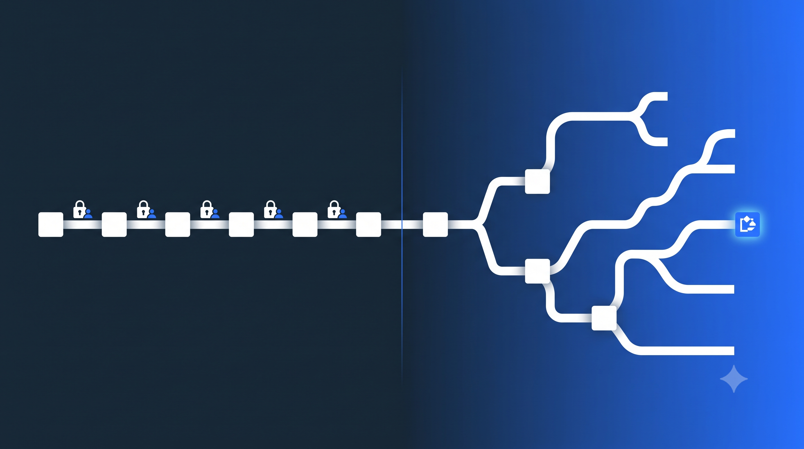 Side-by-side diagram comparing a copilot dunning workflow with constant human approval steps against an agentic dunning workflow with autonomous decision points and a single human escalation threshold