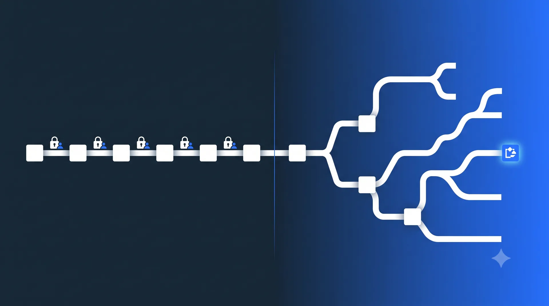 Side-by-side diagram comparing a copilot dunning workflow with constant human approval steps against an agentic dunning workflow with autonomous decision points and a single human escalation threshold