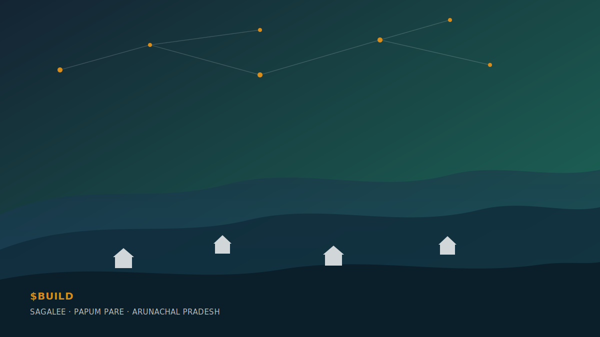 Rural terrain illustration representing a development programme in Sagalee, Arunachal Pradesh