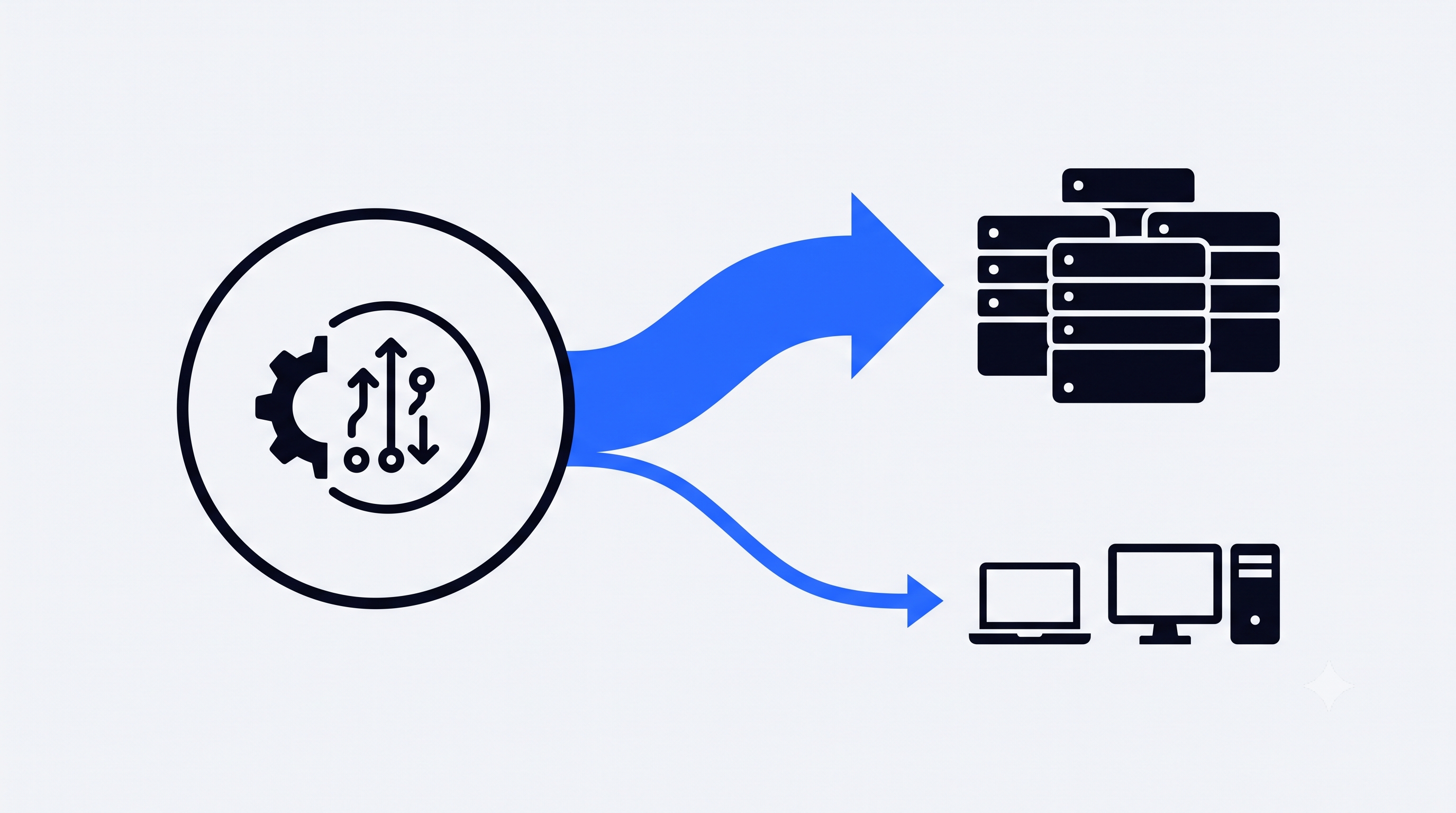 Diagram showing DRAM wafer supply being reallocated from consumer laptops and desktops toward HBM for AI datacenters