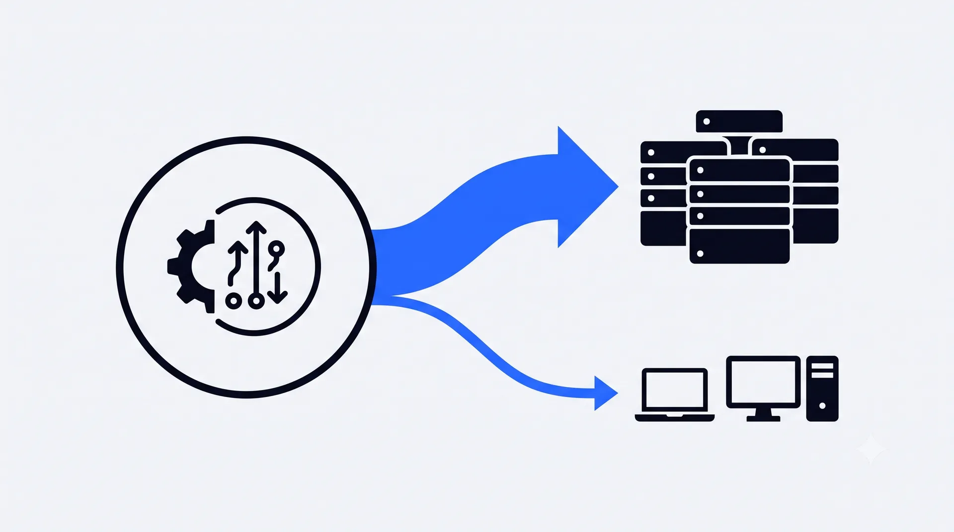 Diagram showing DRAM wafer supply being reallocated from consumer laptops and desktops toward HBM for AI datacenters